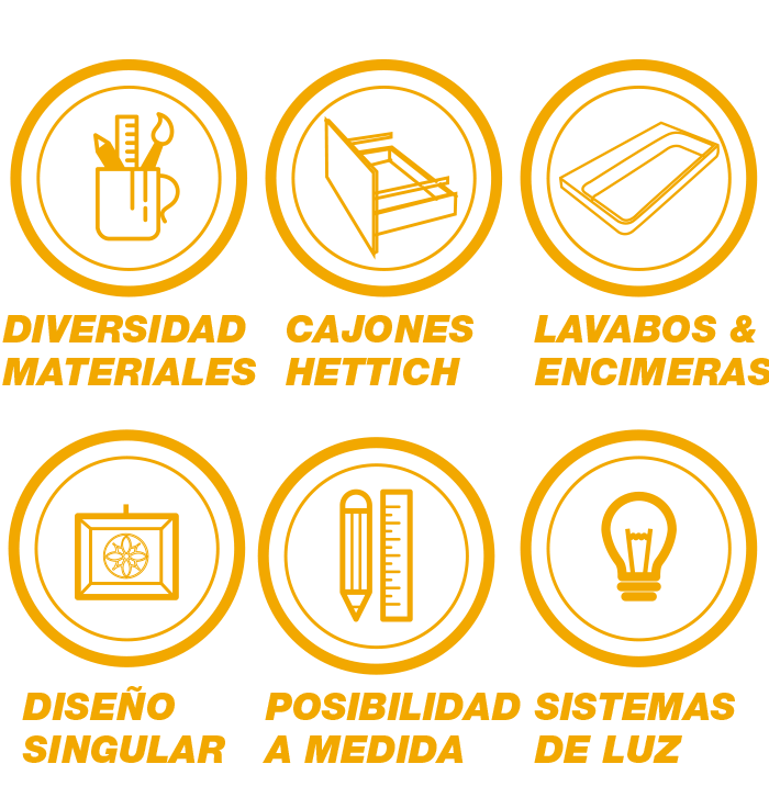 valores-suelux