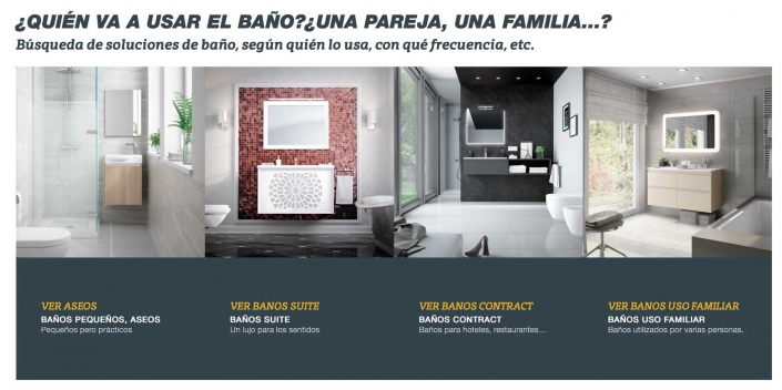 muebles-baño-segun-usos