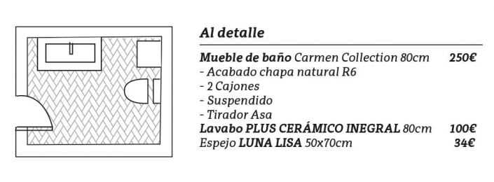 Las medidas ideales para el mueble de baño perfecto - Avila Dos